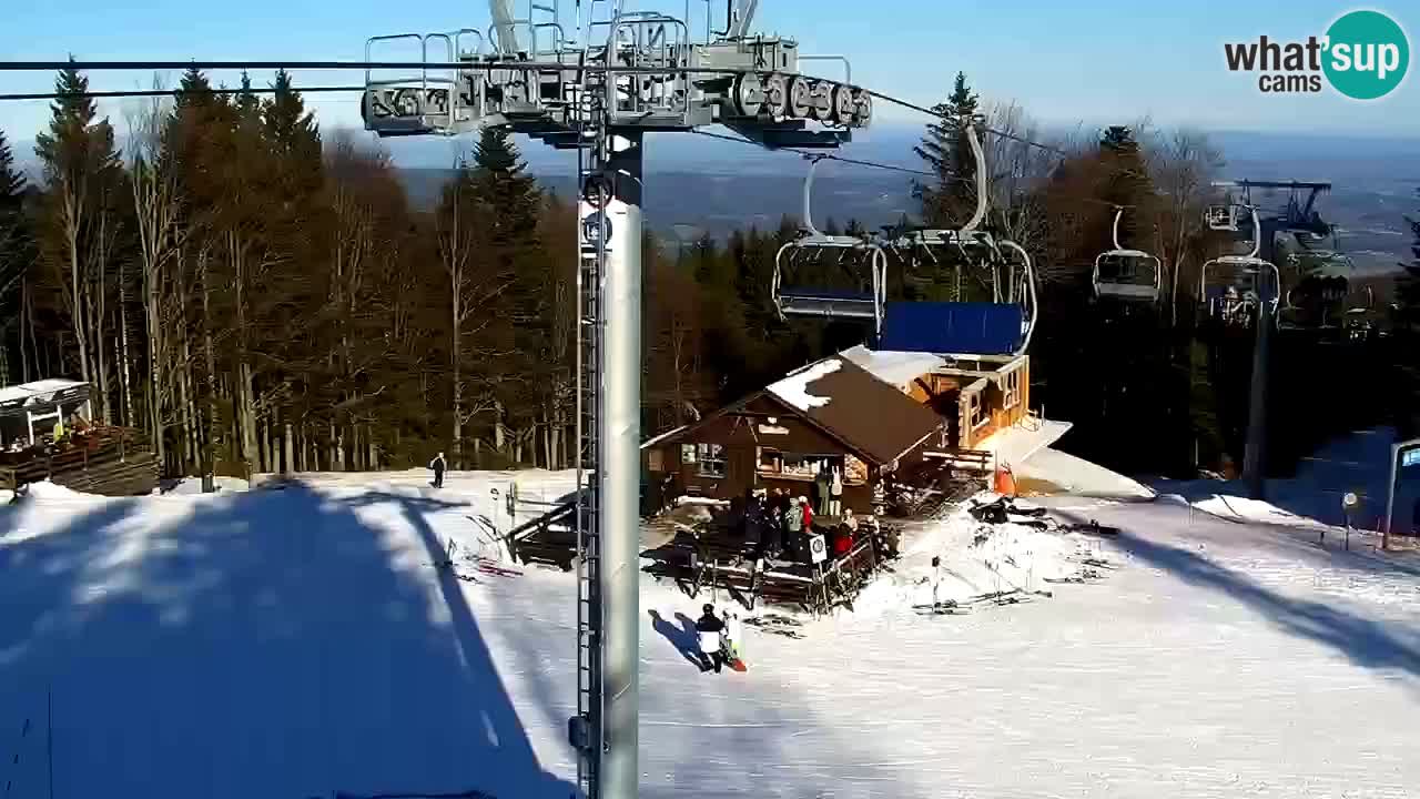 Stations de ski Maribor Pohorje web cam Ruška