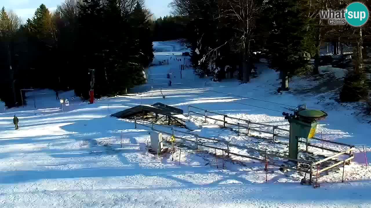 Estacion esqui Pohorje – Areh – Ruška