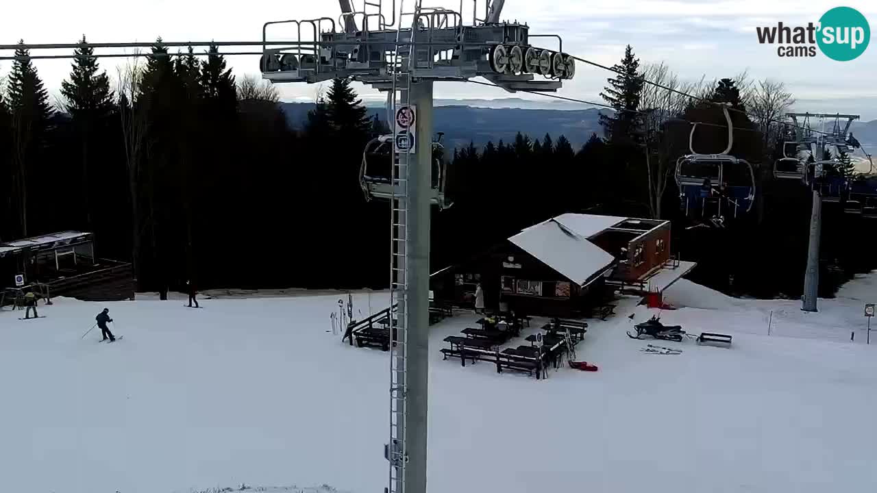 Ski resort Pohorje – Areh – Ruška