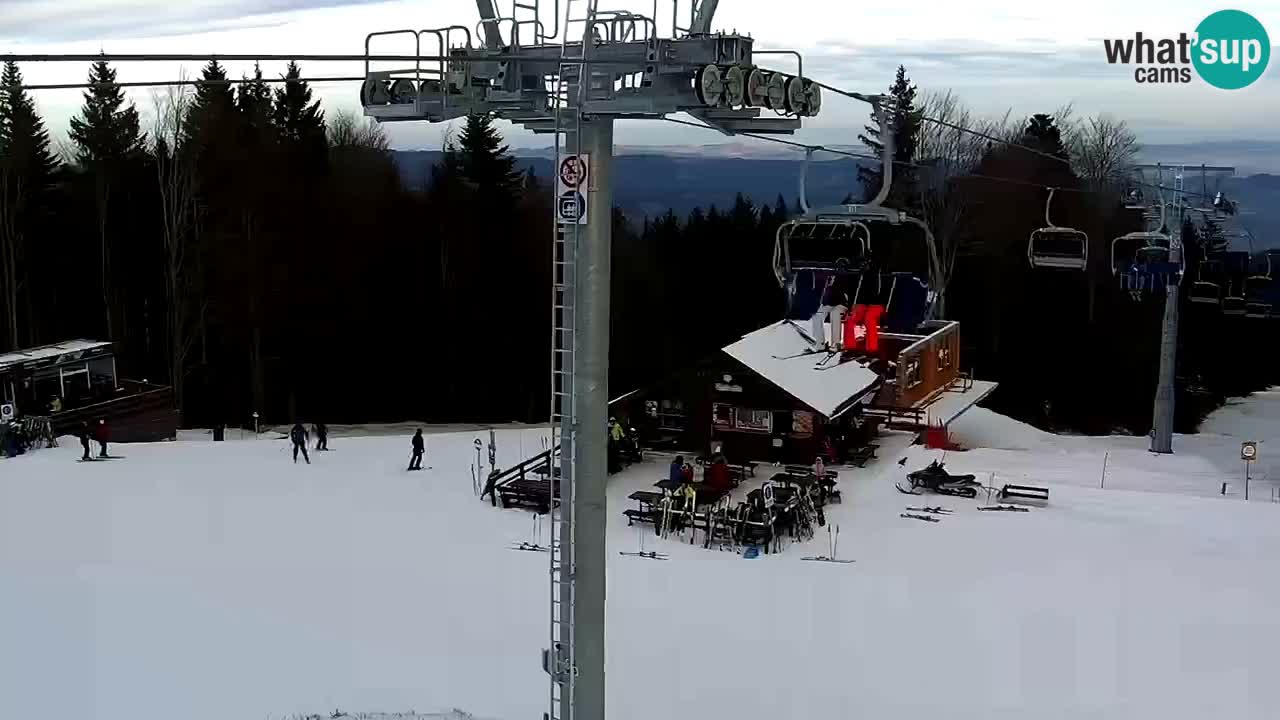 Skigebiet Pohorje – Areh – Ruška