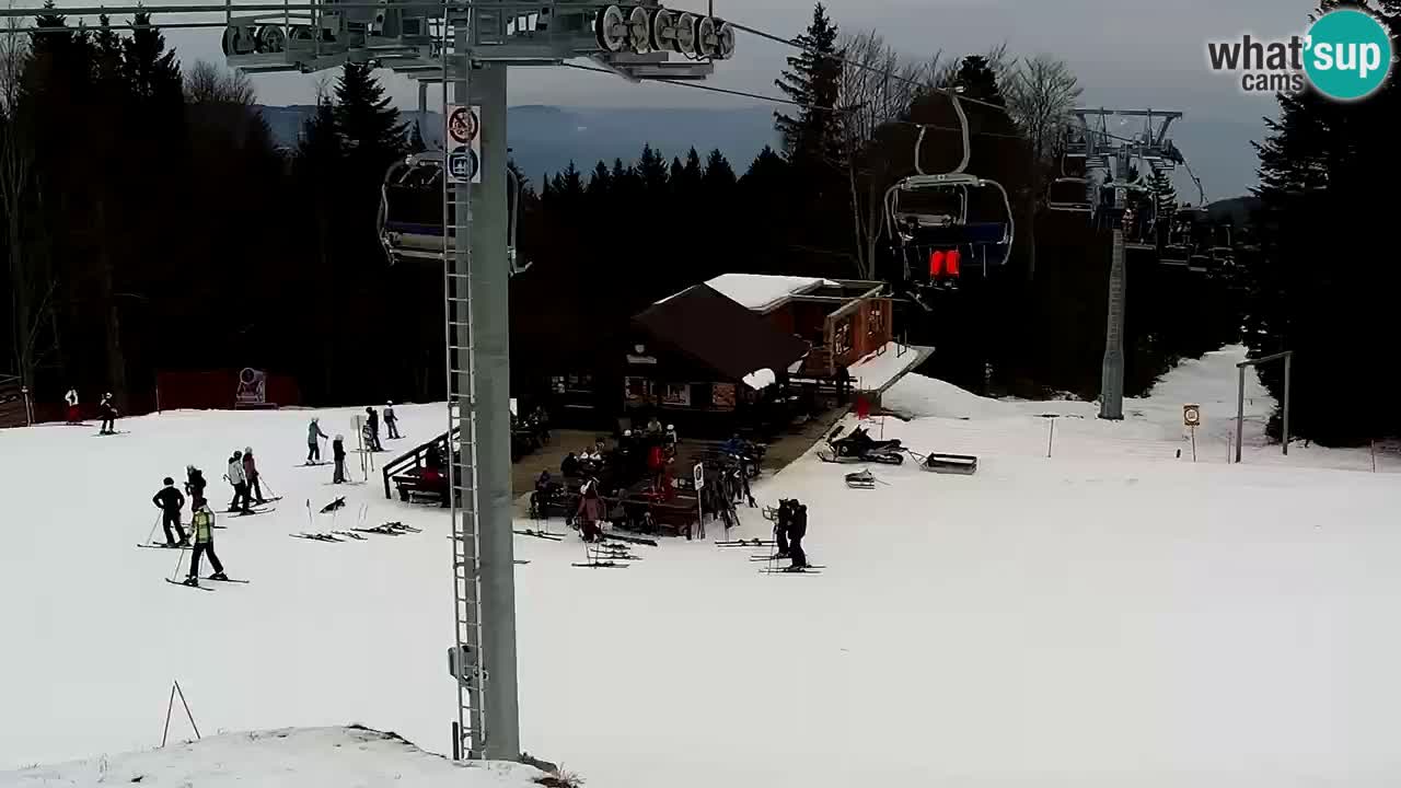 Stazione sciistica Pohorje – Arerh – pista Ruška