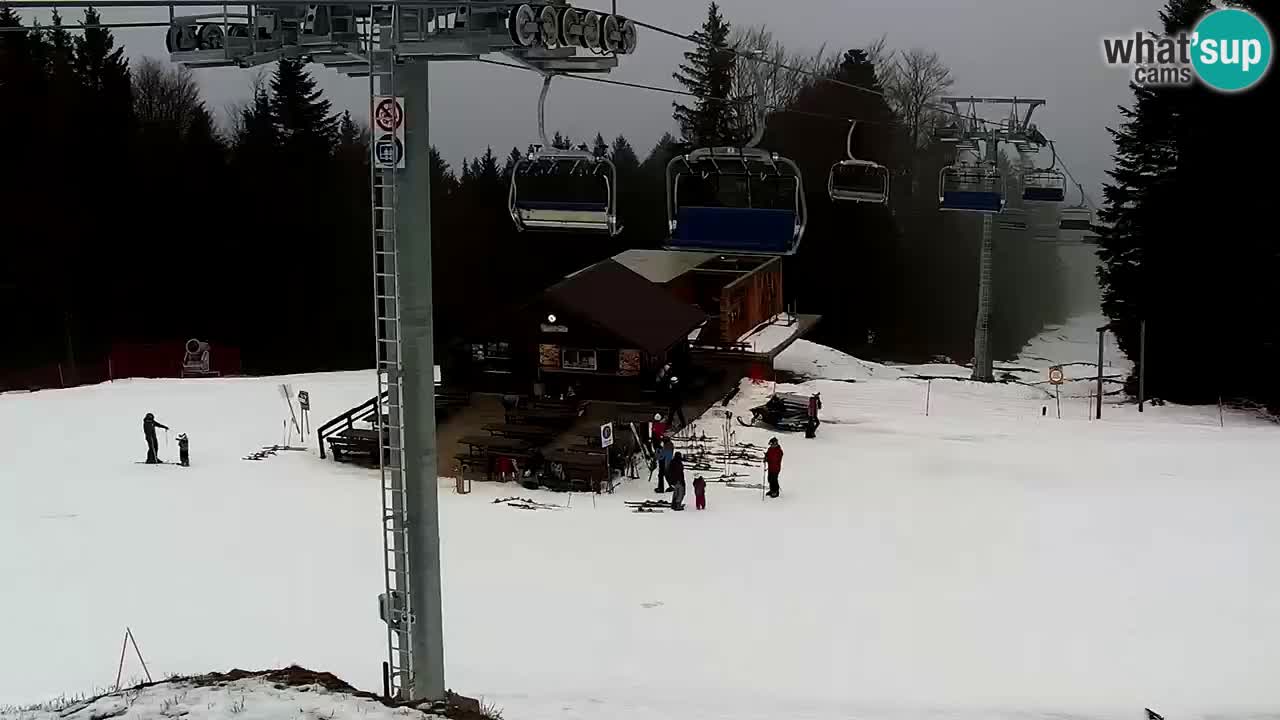 Ski resort Pohorje – Areh – Ruška