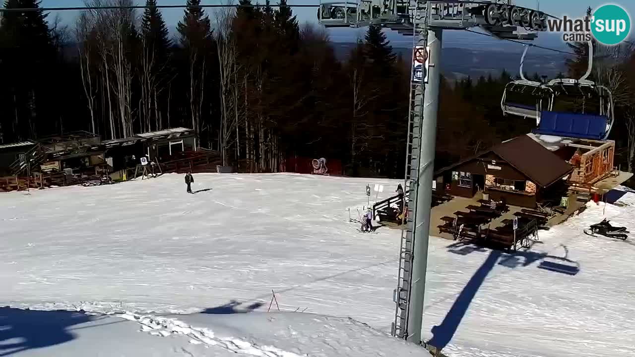 Skigebiet Pohorje – Areh – Ruška