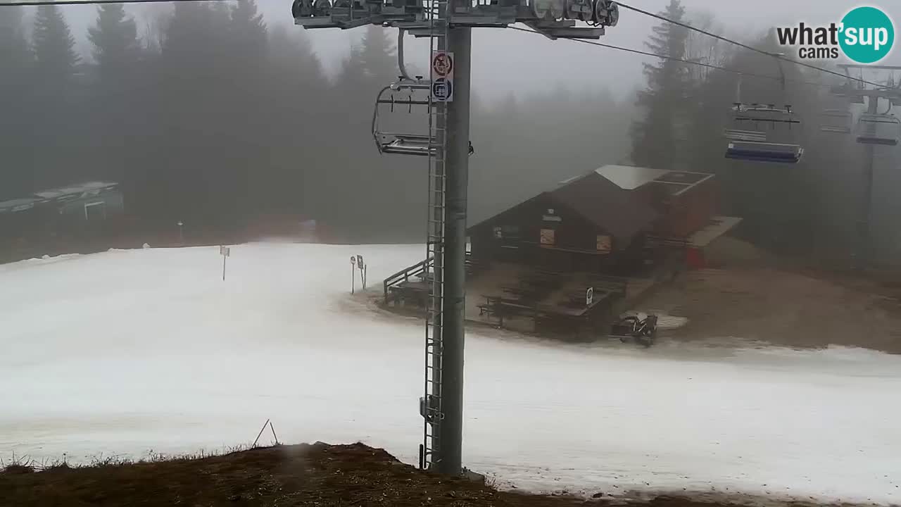 Ski resort Pohorje – Areh – Ruška