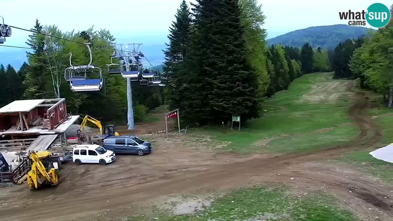 Maribor Pohorje – Areh Ruska