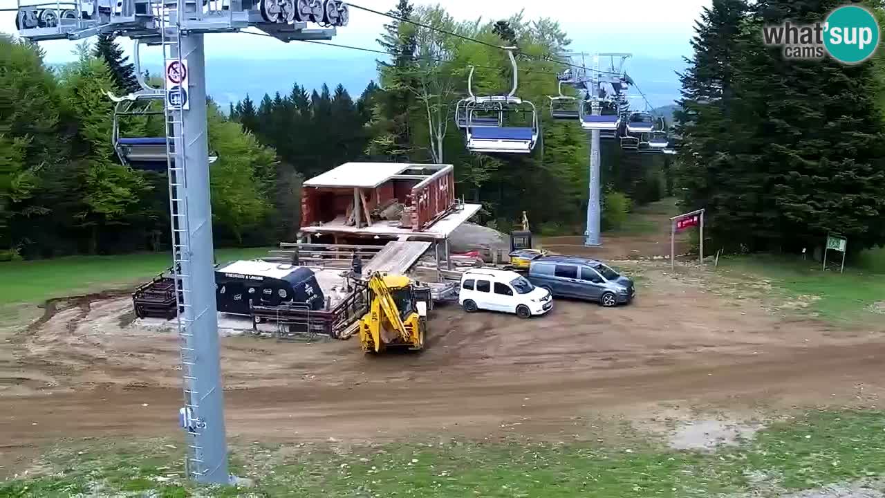Maribor Pohorje – Areh Ruska