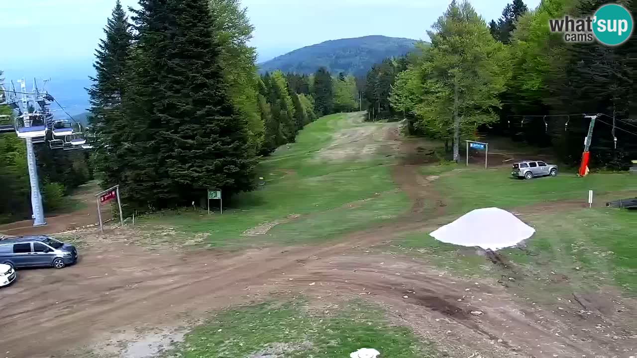 Maribor Pohorje – Areh Ruska