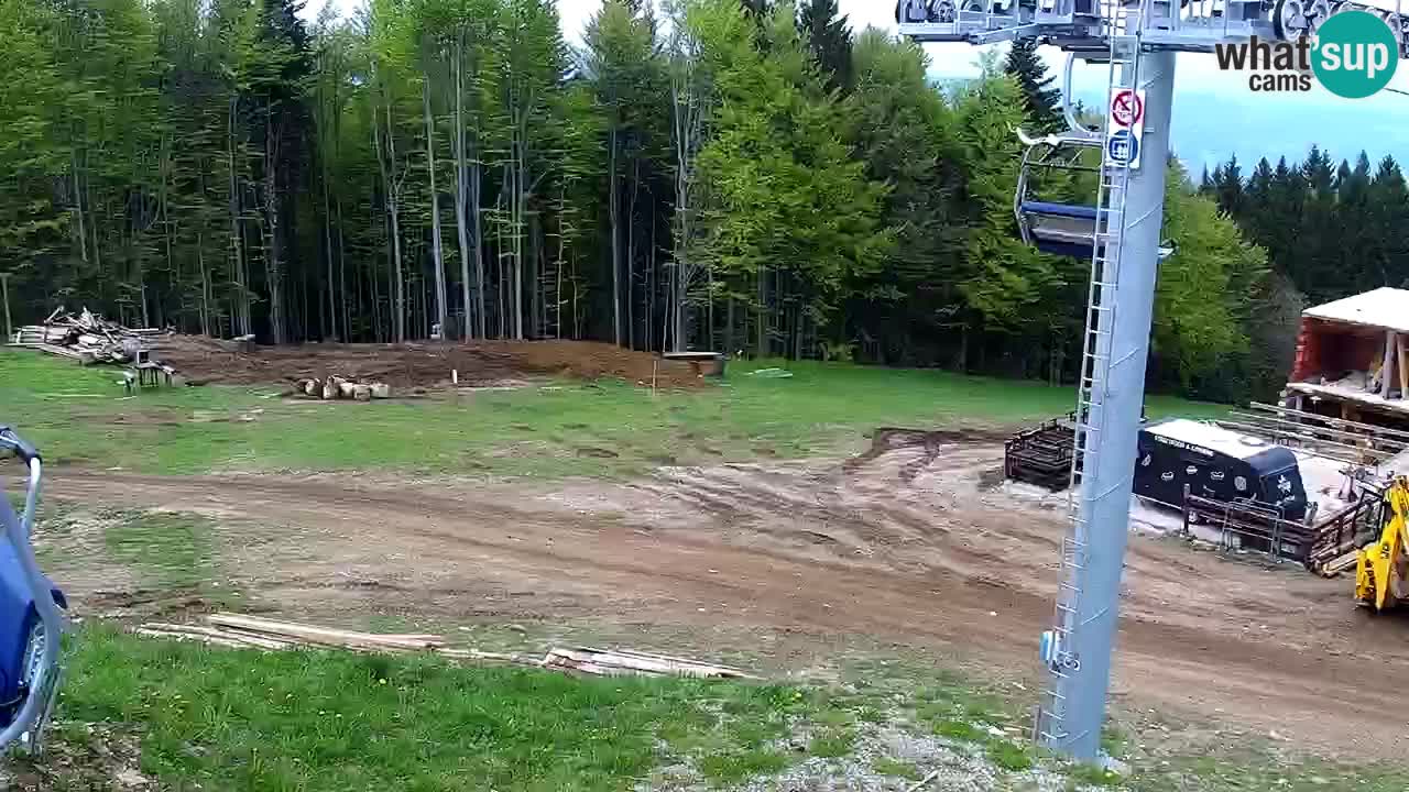 Maribor Pohorje – Areh Ruska
