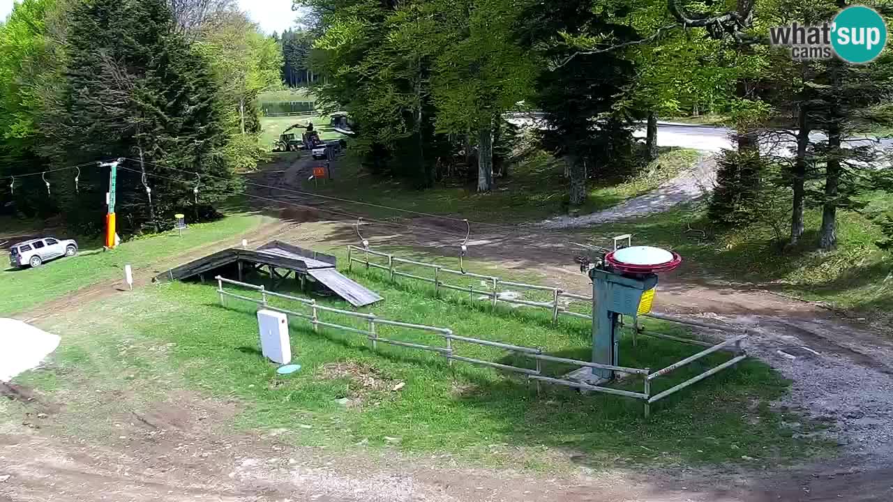 Estacion esqui Pohorje – Areh – Ruška