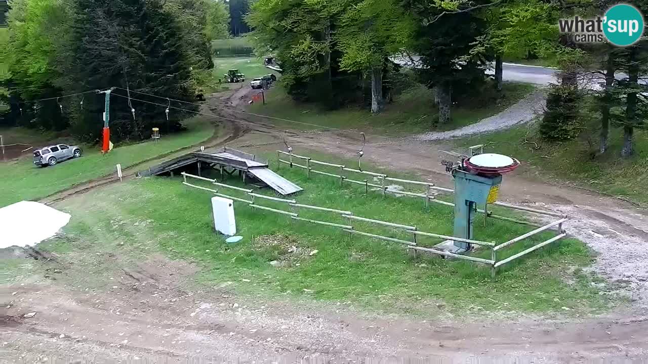 Estaciones de esquí Maribor Pohorje en vivo Ruška