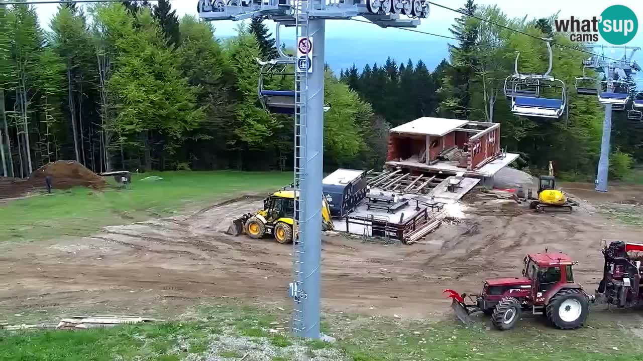 Ski resort Pohorje – Areh – Ruška