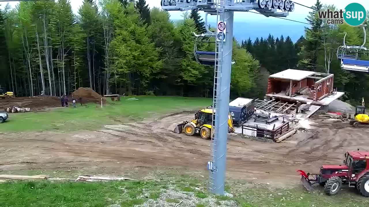 Mariborsko Pohorje – Areh Ruška proga 654
