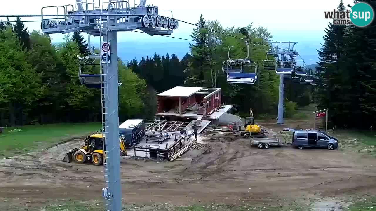 Maribor Pohorje – Areh Ruska