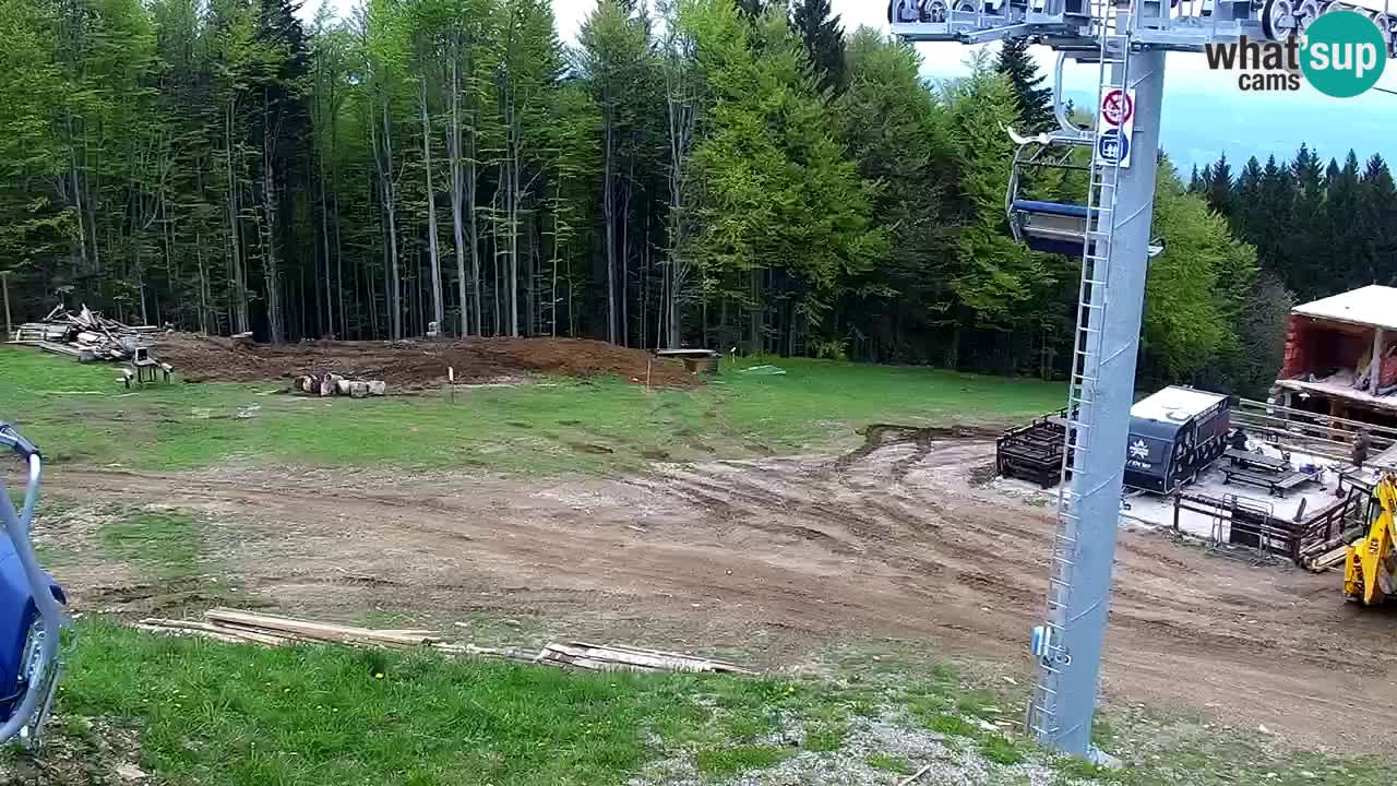 Estaciones de esquí Maribor Pohorje en vivo Ruška