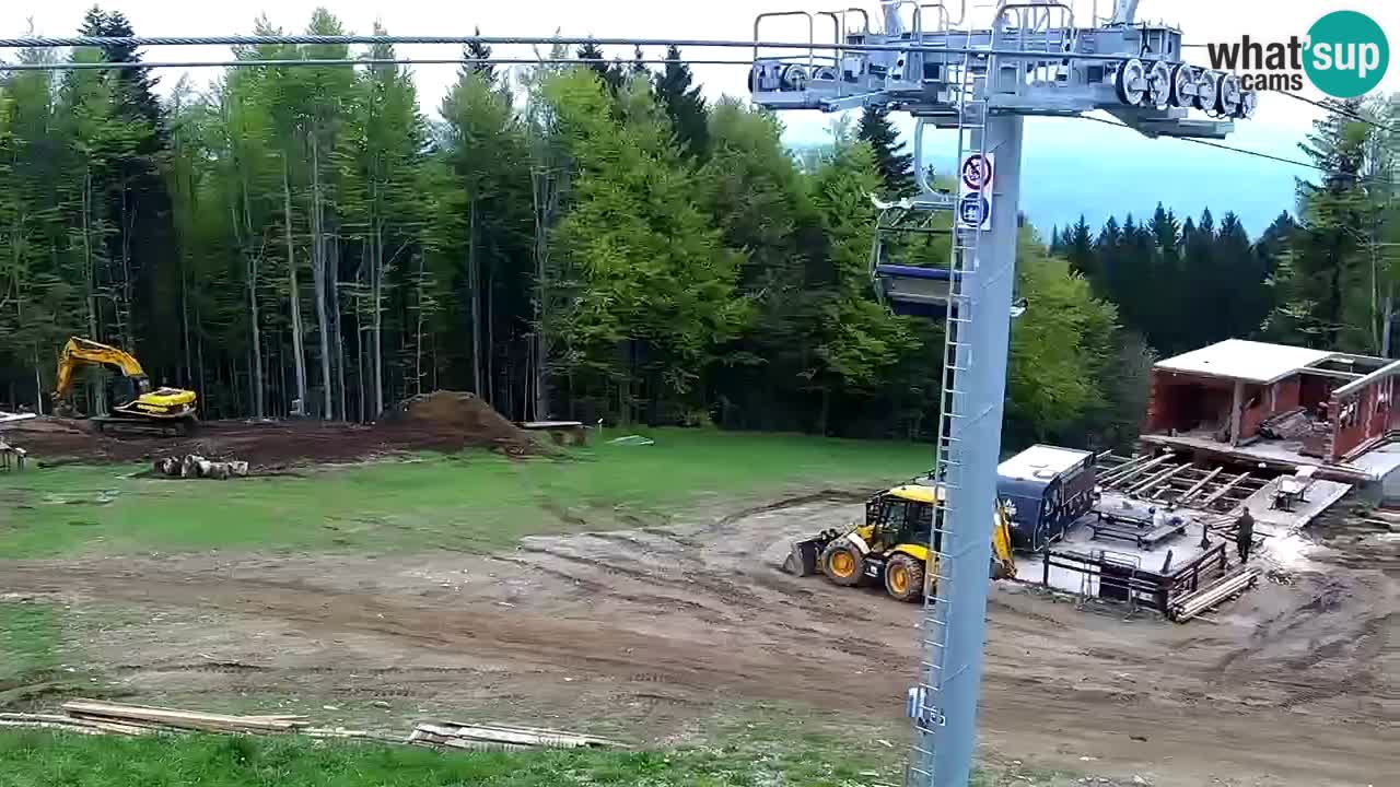 Mariborsko Pohorje – Areh Ruška proga 654