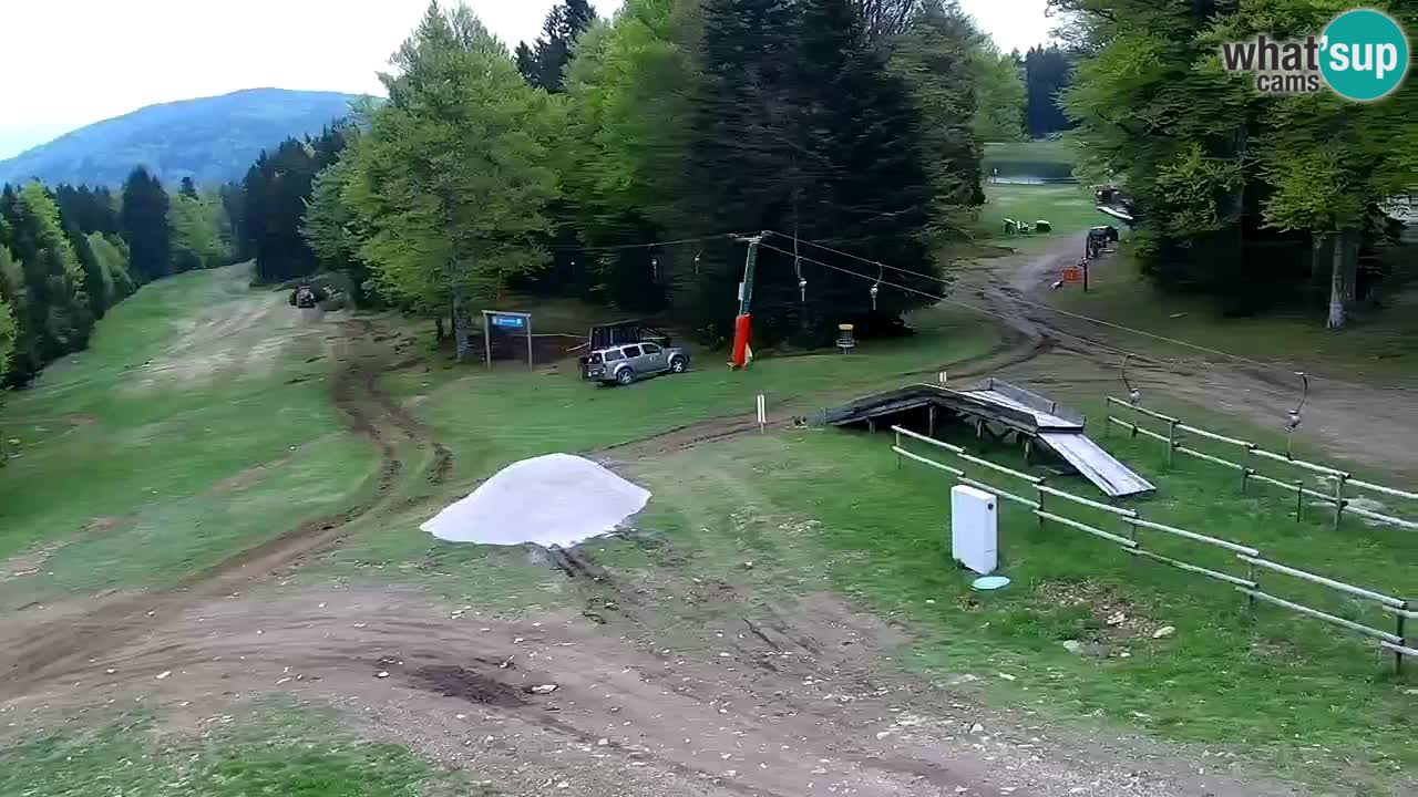 Maribor Pohorje – Areh Ruska