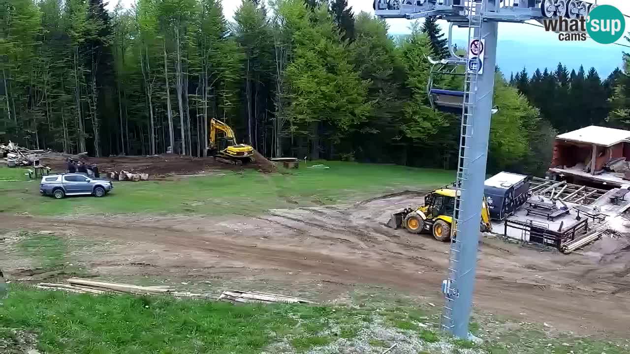 Skijalište Pohorje – Areh –  Ruška