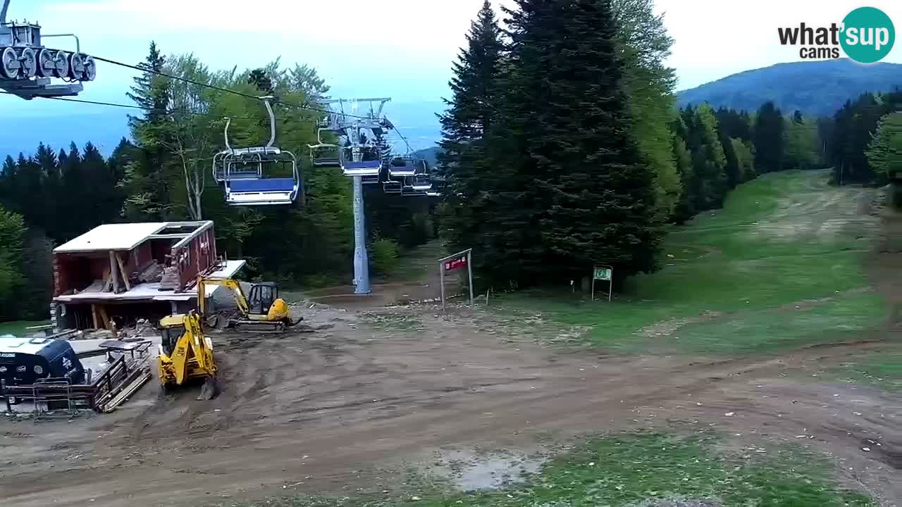 Maribor Pohorje – Areh Ruska