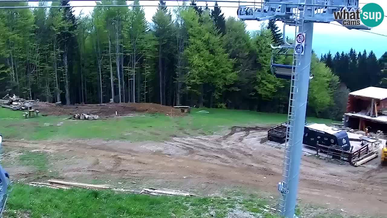 Skijalište Pohorje – Areh –  Ruška