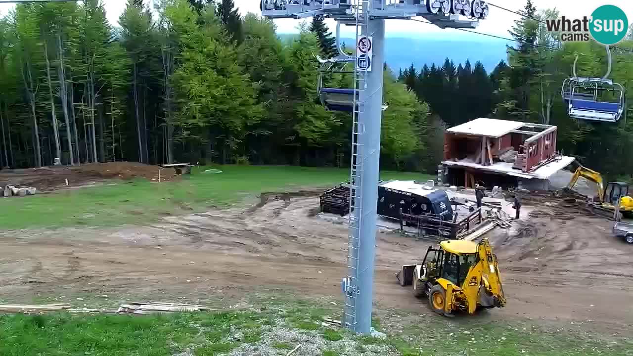 SKI Maribor Pohorje webcam Ruška