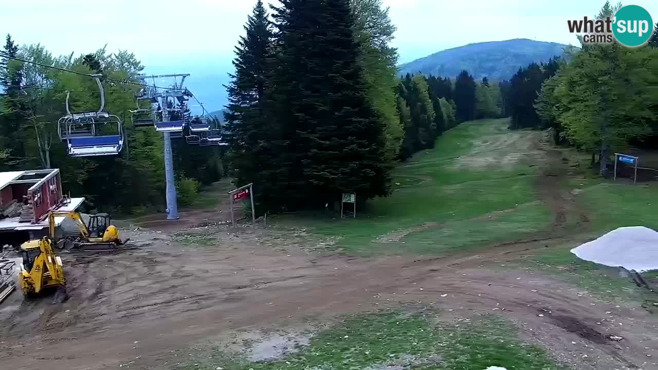 Maribor Pohorje – Areh Ruska