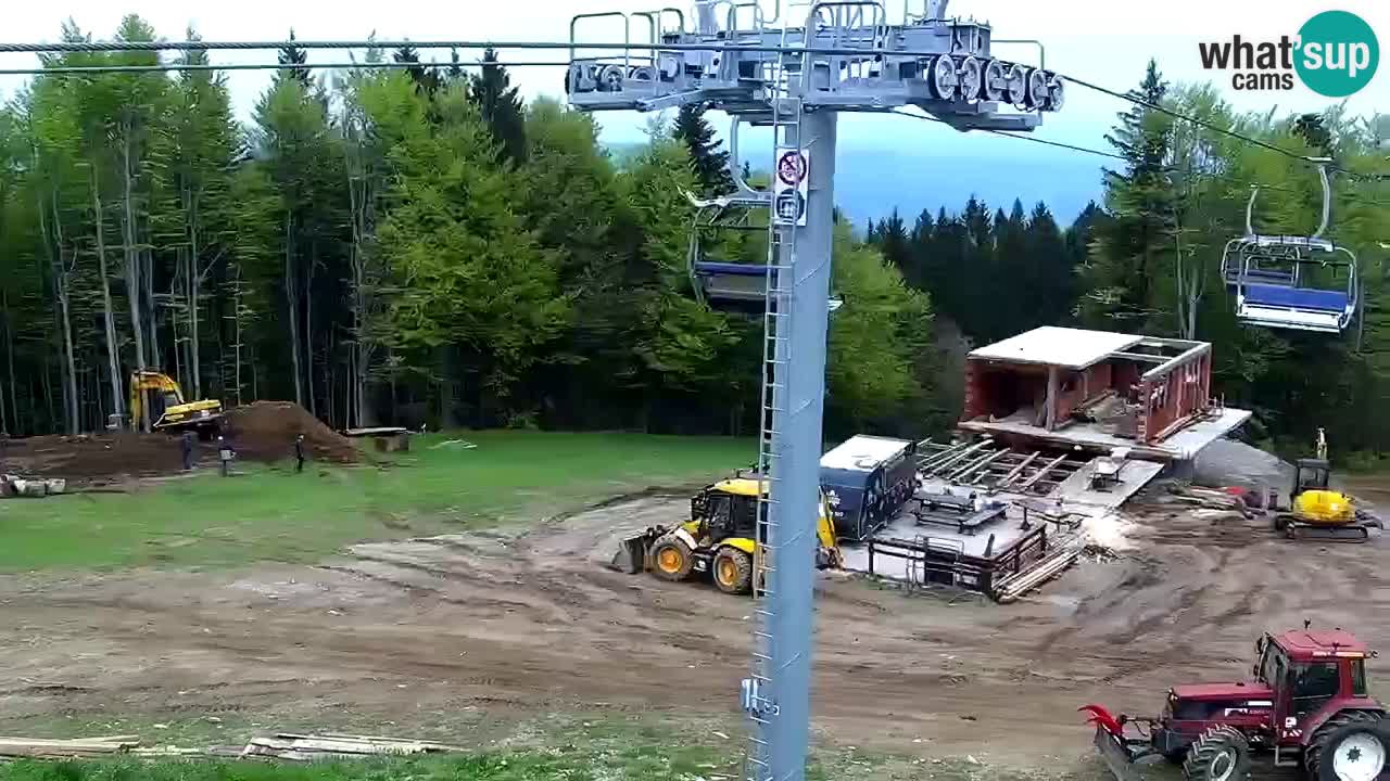 Stations de ski Maribor Pohorje web cam Ruška