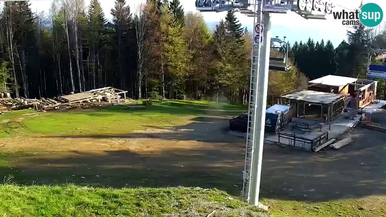 Maribor Pohorje – Areh Ruska