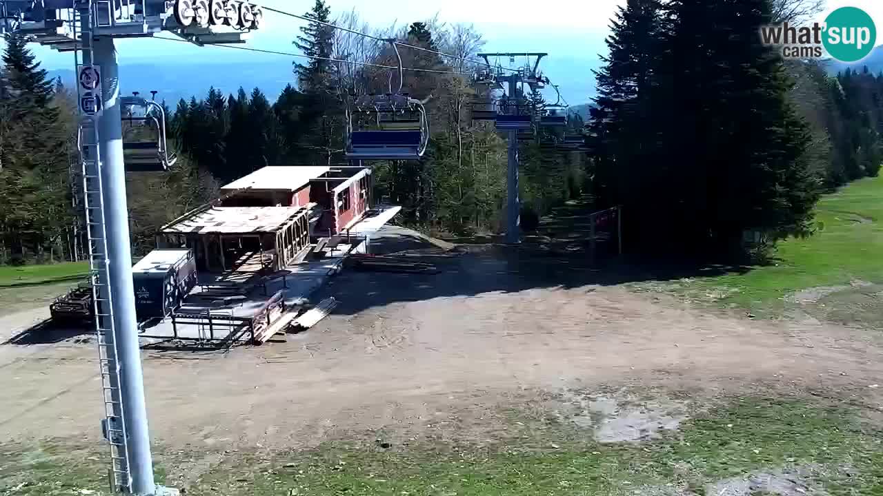 Maribor Pohorje – Areh Ruska