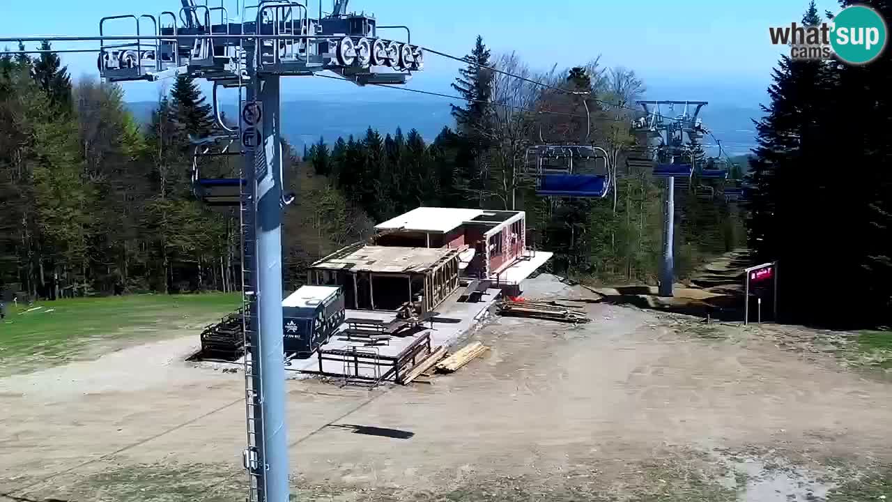 Ski resort Pohorje – Areh – Ruška
