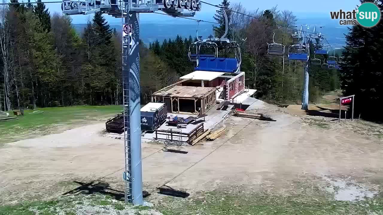Skigebiet Pohorje – Areh – Ruška