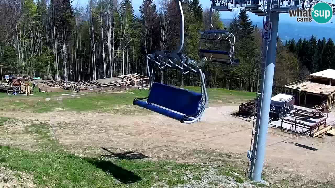 Skigebiet Pohorje – Areh – Ruška