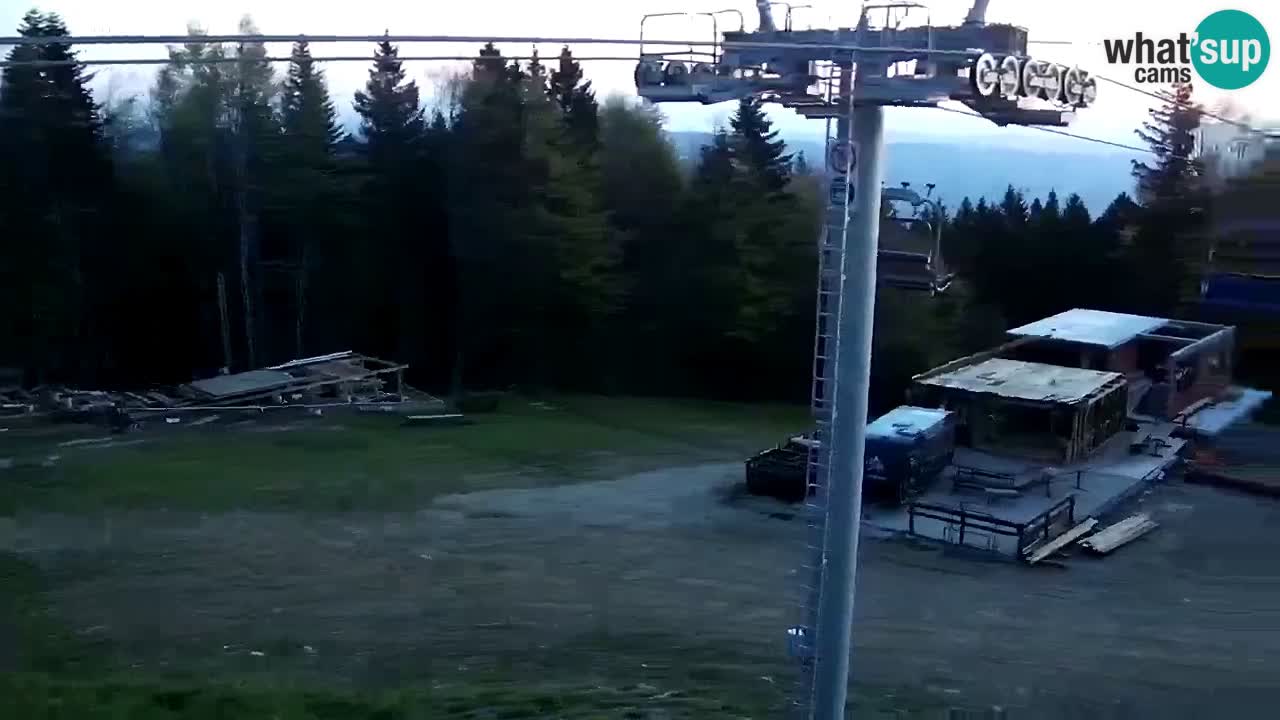 Estaciones de esquí Maribor Pohorje en vivo Ruška