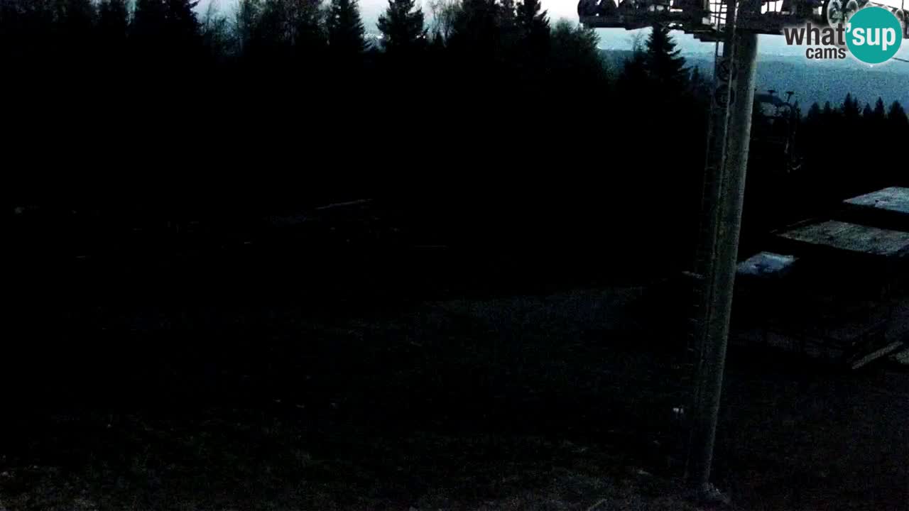 Ski resort Pohorje – Areh – Ruška