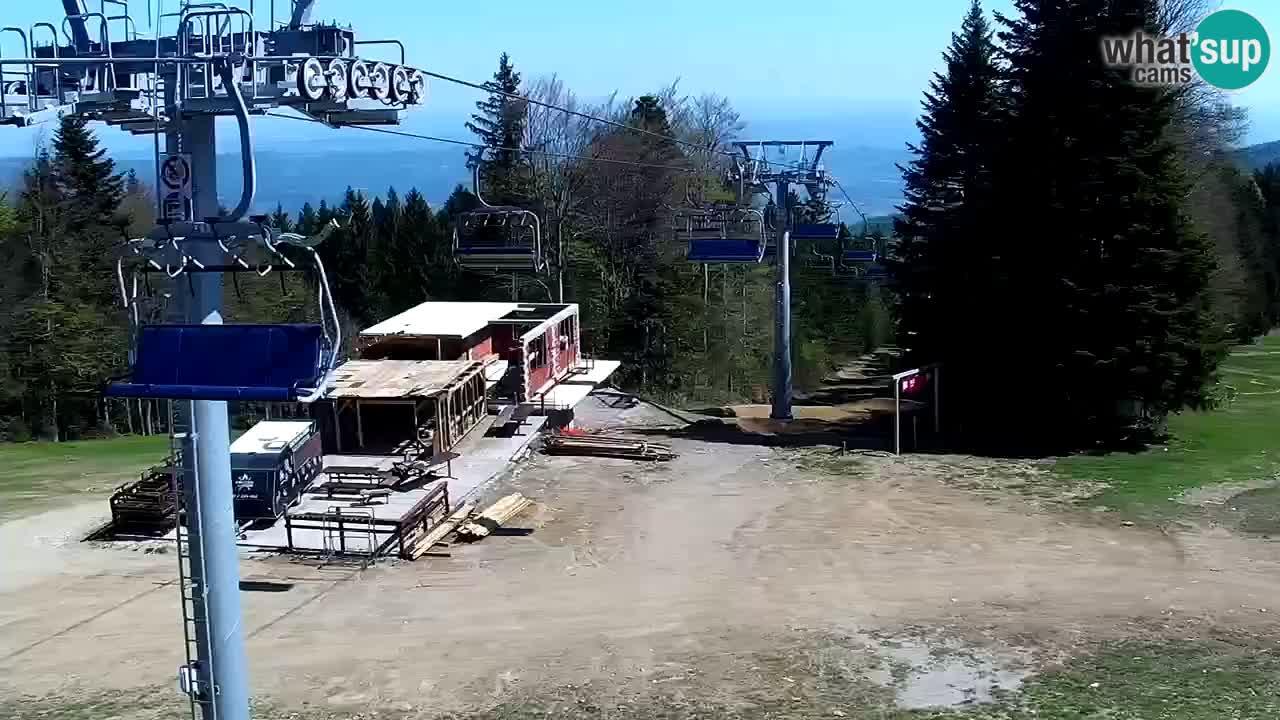 Maribor Pohorje – Areh Ruska