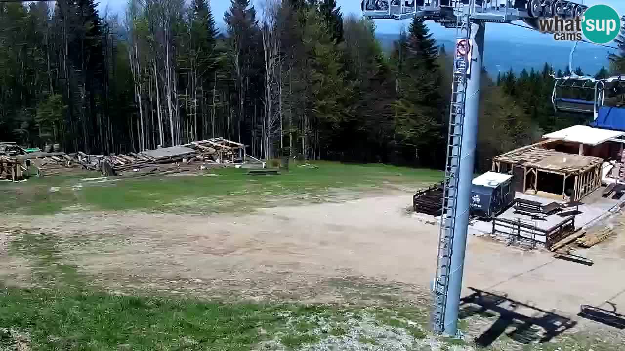 Maribor Pohorje – Areh Ruska