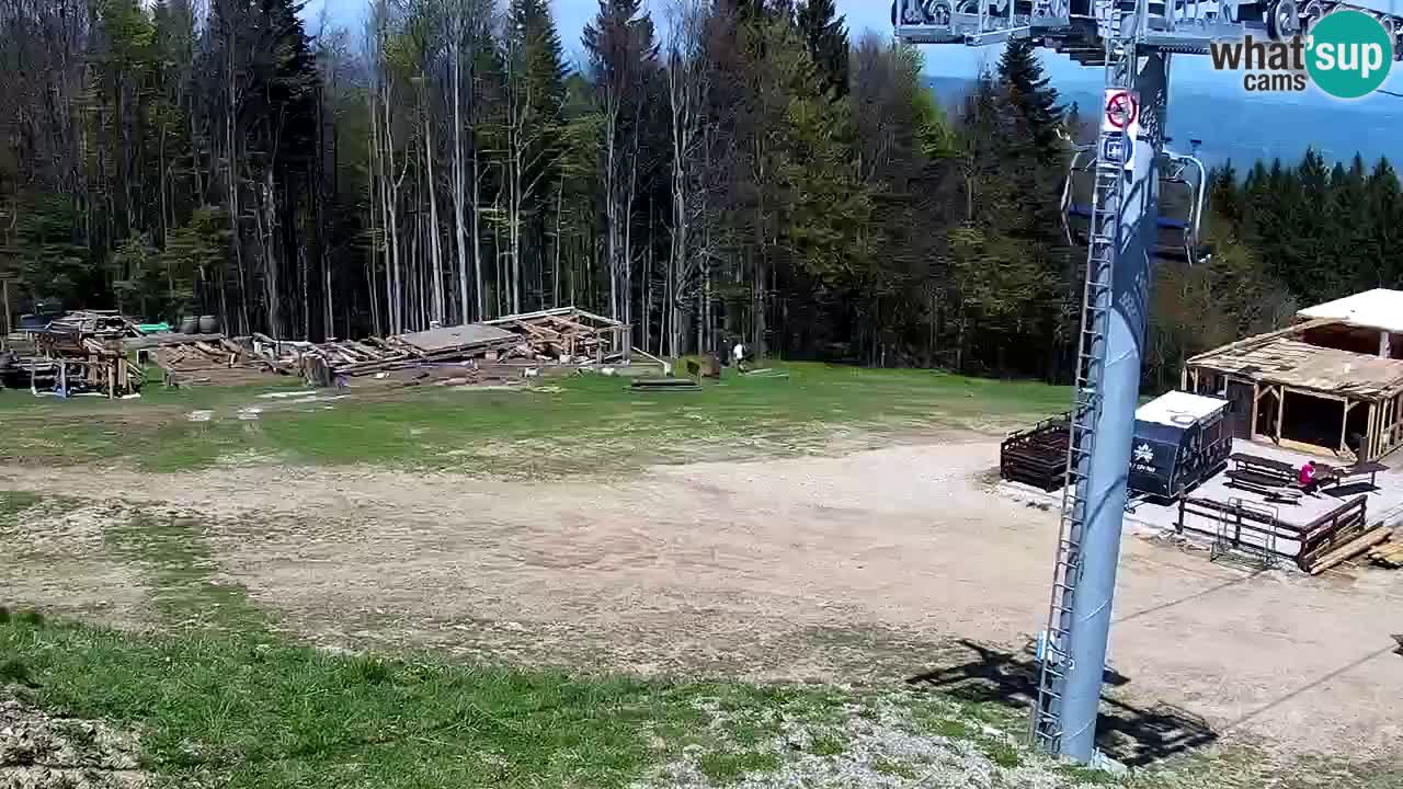 Smučišče Mariborsko Pohorje – spletna kamera Ruška zgoraj