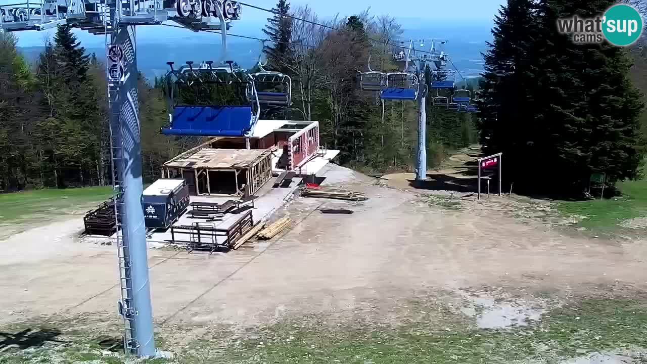 Maribor Pohorje – Areh Ruska