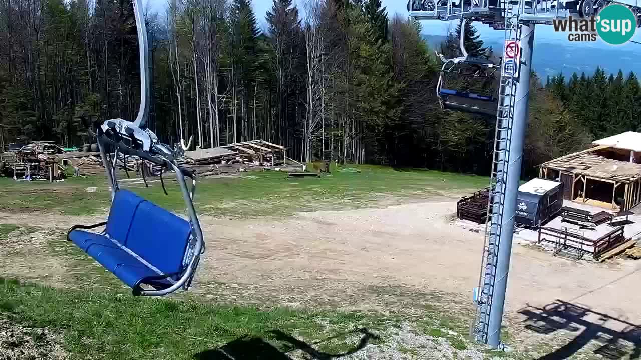 Estaciones de esquí Maribor Pohorje en vivo Ruška