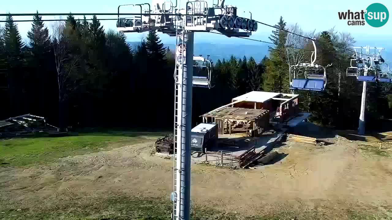 Maribor Pohorje – Areh Ruska