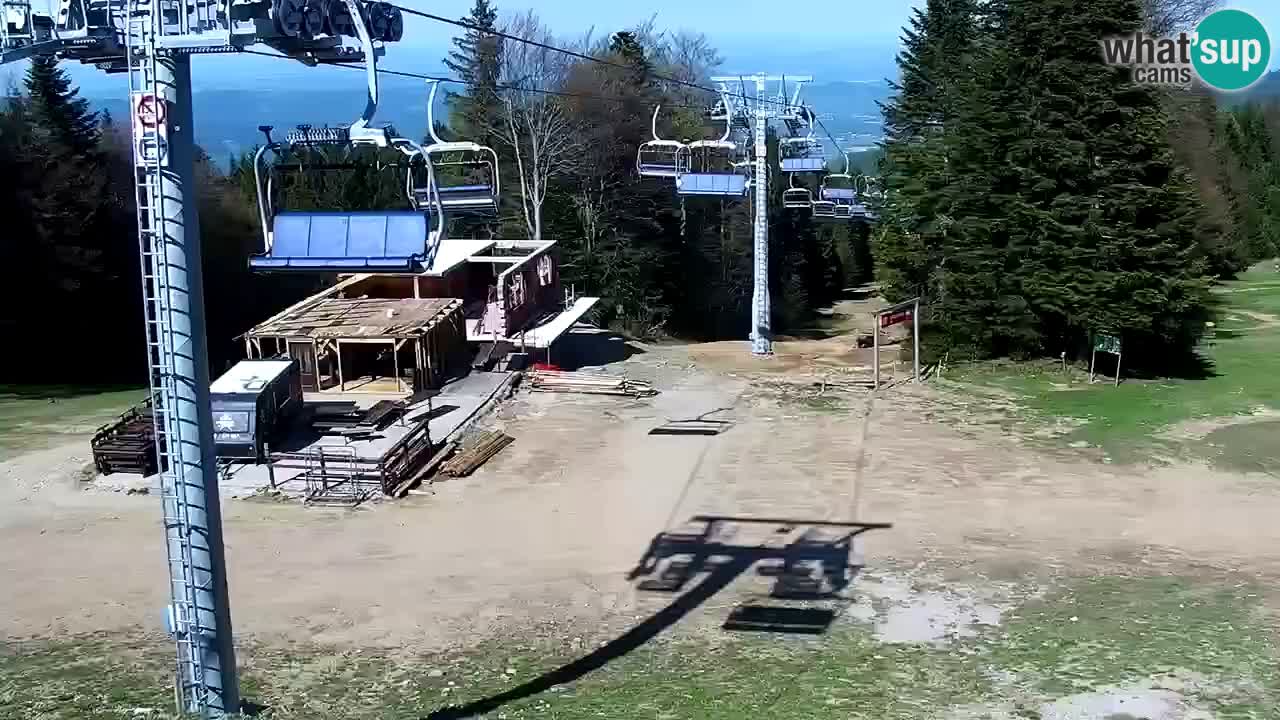 Estaciones de esquí Maribor Pohorje en vivo Ruška
