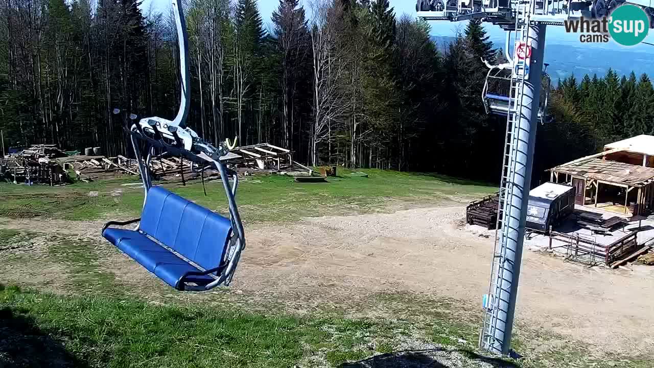 Maribor Pohorje – Areh Ruska