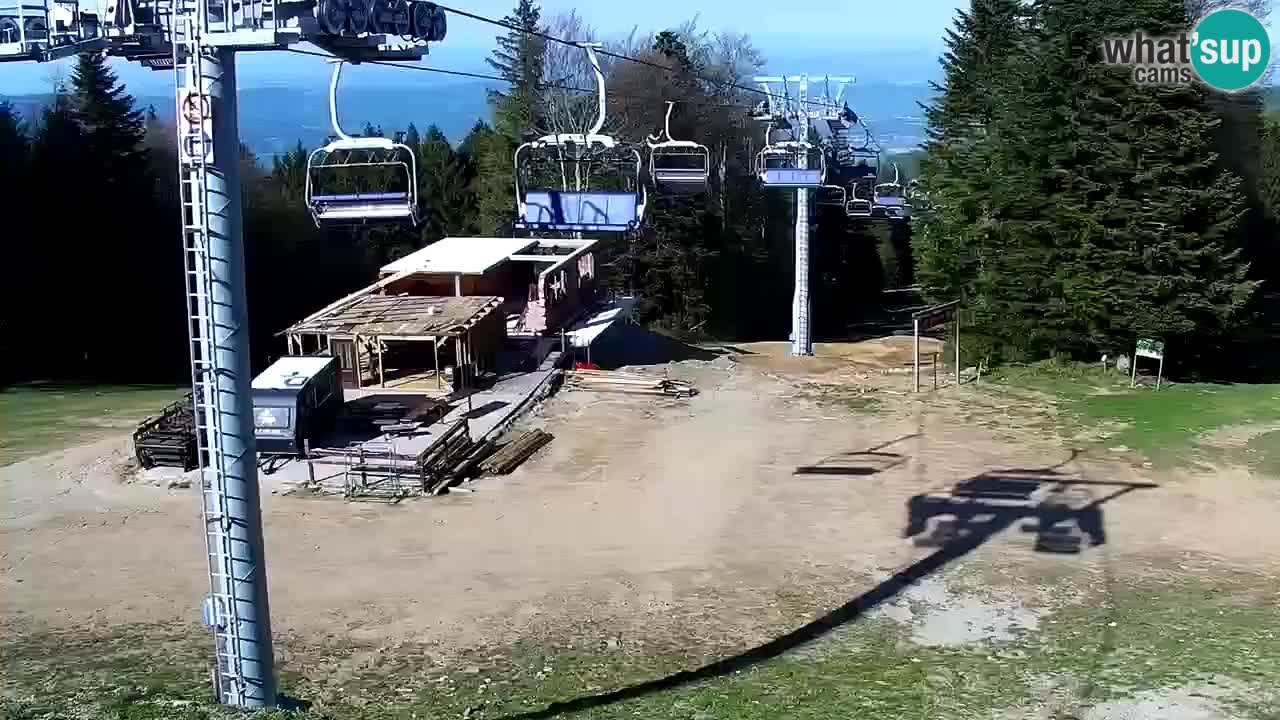 Station ski Pohorje – Areh – Ruška