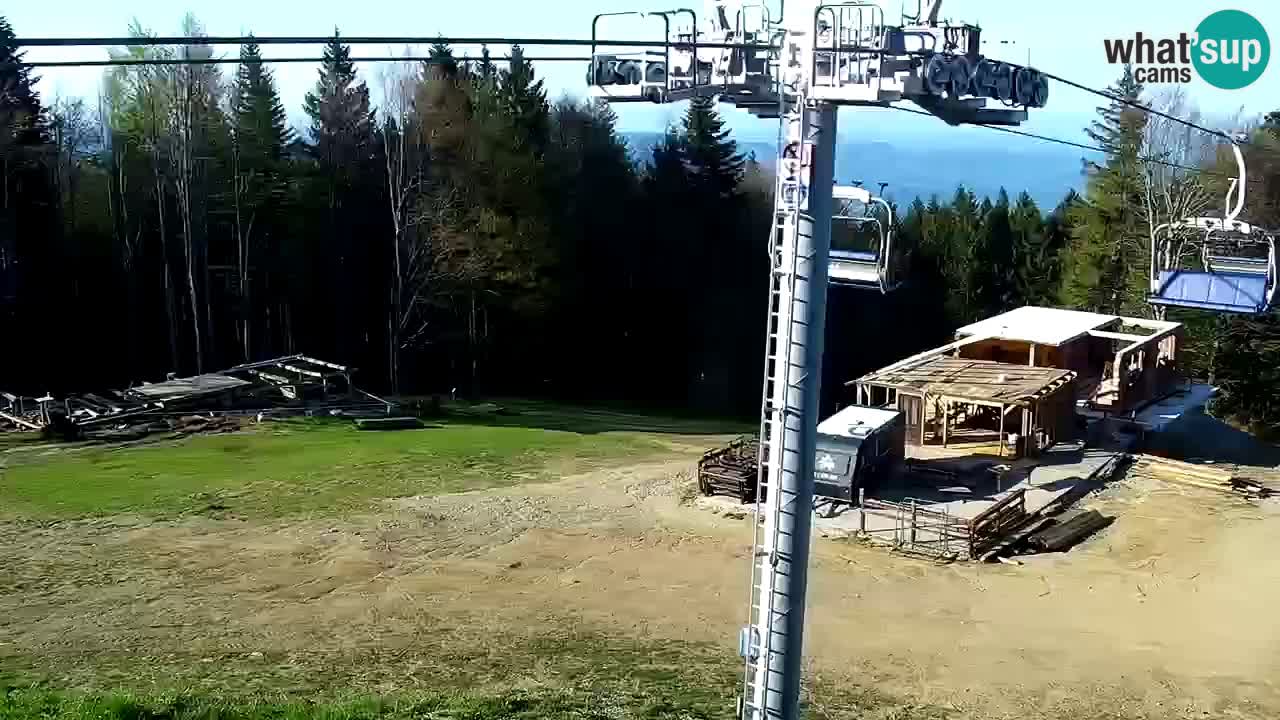 Maribor Pohorje – Areh Ruska