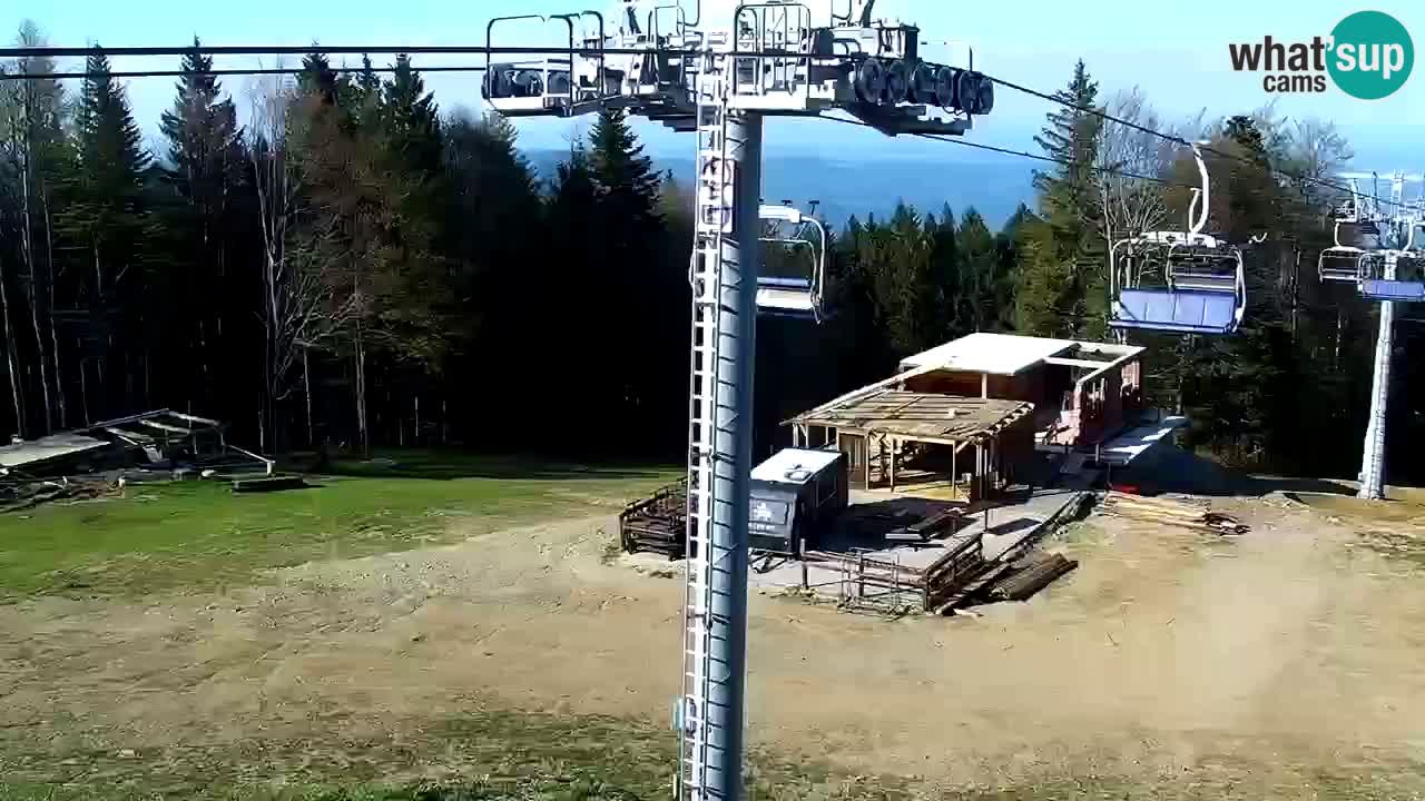Stations de ski Maribor Pohorje web cam Ruška