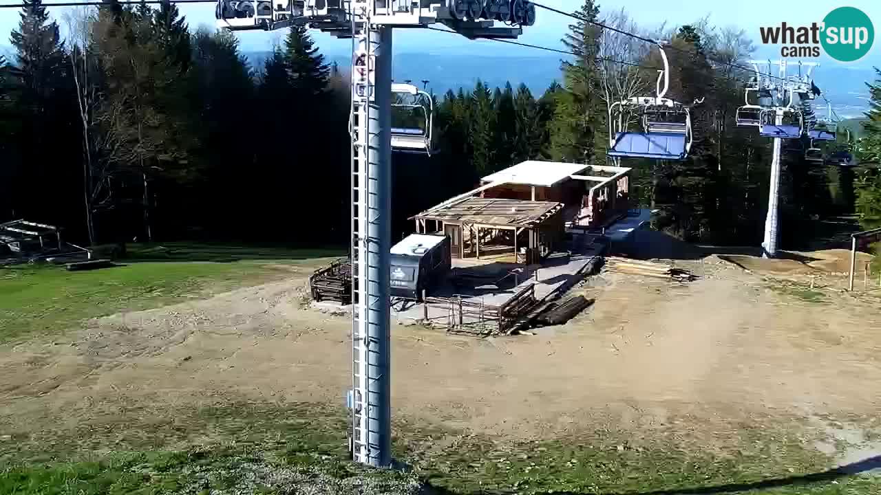 Maribor Pohorje – Areh Ruska