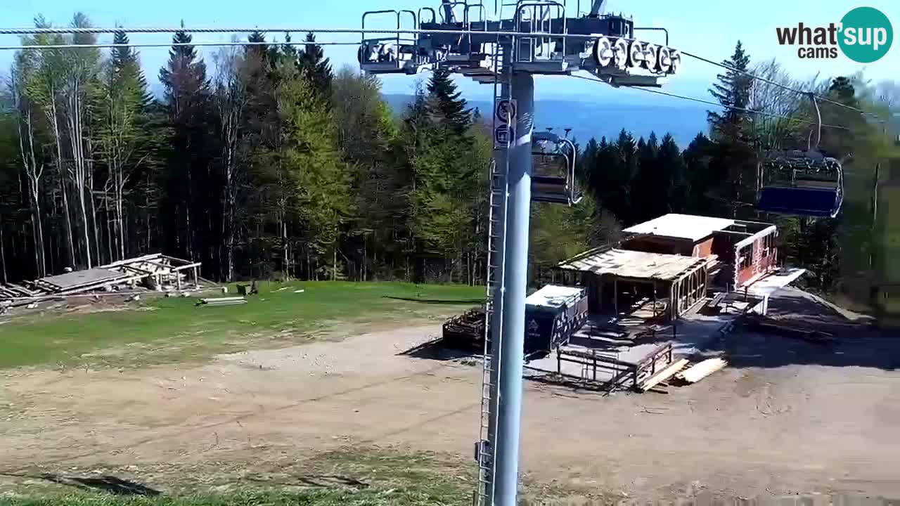 Maribor Pohorje – Areh Ruska