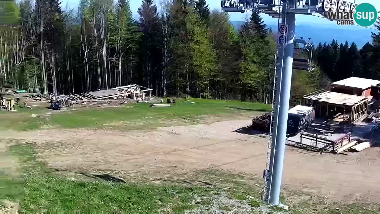 Skigebiet Pohorje – Areh – Ruška