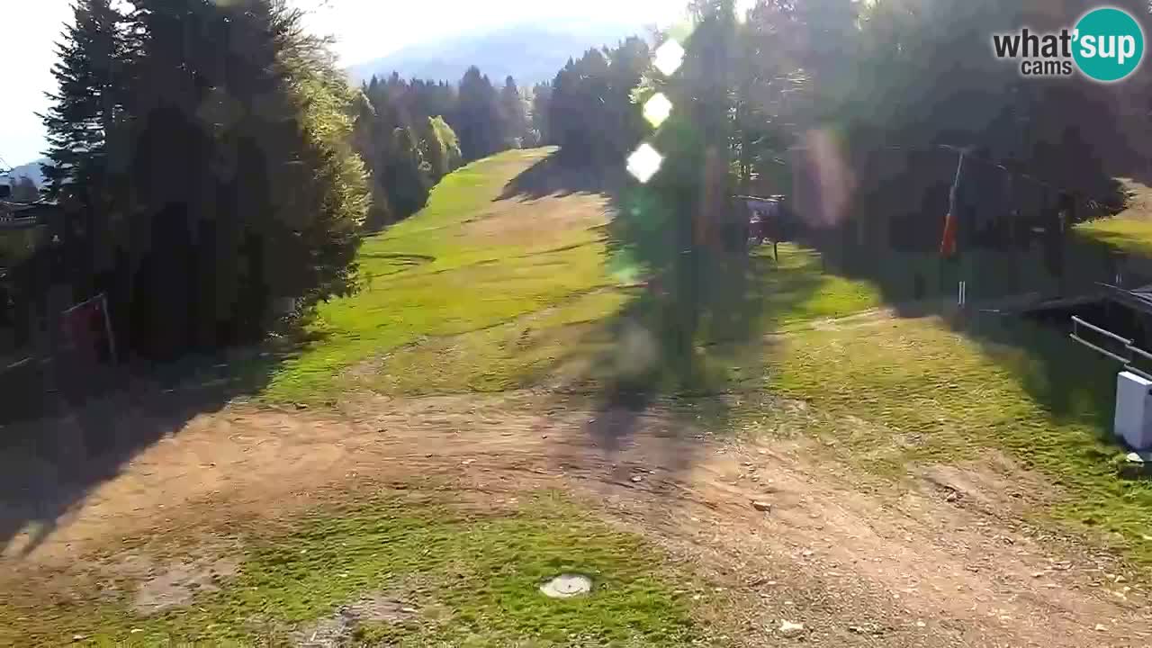 Maribor Pohorje – Areh Ruska