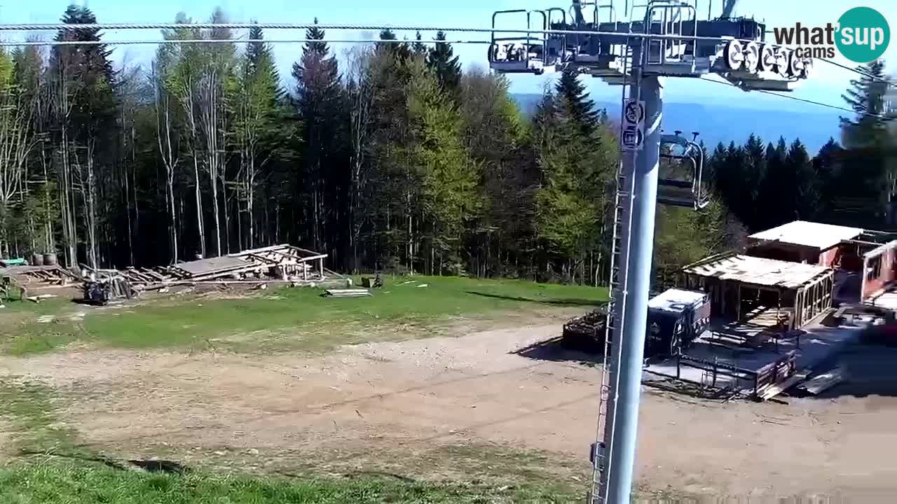 Estaciones de esquí Maribor Pohorje en vivo Ruška