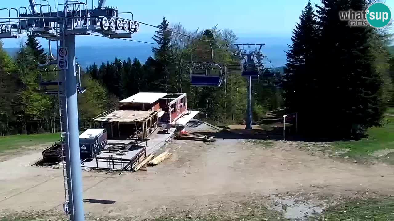 Maribor Pohorje – Areh Ruska